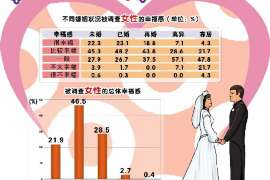 桑日市出轨调查：遗弃子女的父母可以不赡养吗-